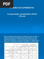 A CADEIA de SUPRIMENTOS Complexidade Variabilidade e Efeito Chicote