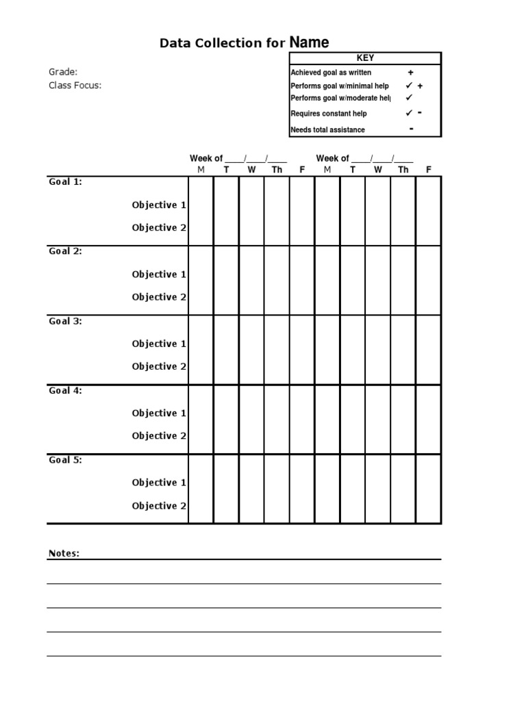 Data Sheet Checklist | PDF