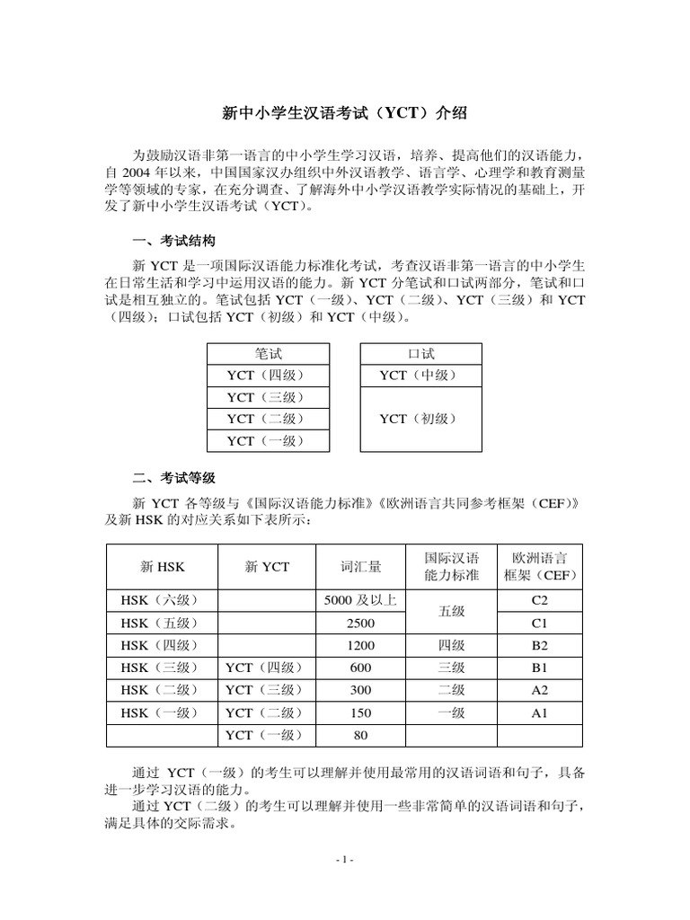 YCT4 | PDF