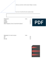 Jayesh Excel Sheet