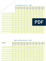 Registro de Calificaciones de Todo El Año I NIVEL