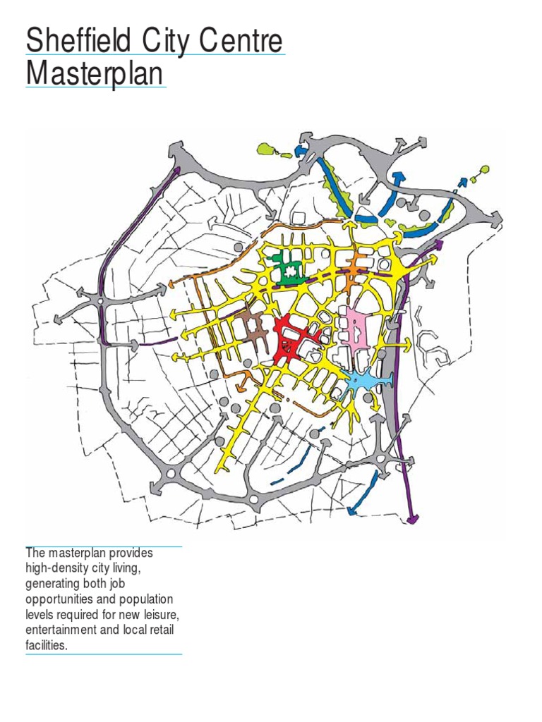 Sheffield City Centre Masterplan Sheffield City