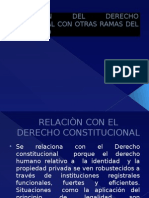 RELACI├ÆN DEL DERECHO REGISTRAL CON OTRAS RAMAS DEL.pptx