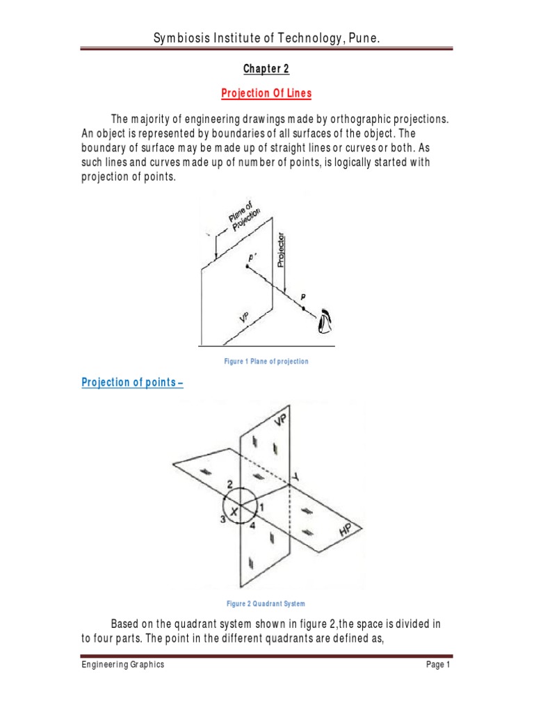 Notes For Projection Of Points And Lines Line Geometry Cartesian Coordinate System