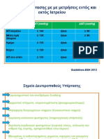 Guidelines ESH 2013