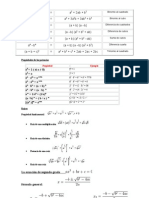 Resumen Formulas Algebra y Trigonometria