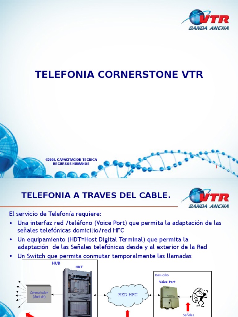 Telefonía VTR | PDF | Módem | Red de computadoras