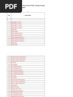 Download SBMPTN 2016xls by Sapri Yadi SN274023227 doc pdf