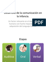 Desarrollo de la comunicacin en la Infancia.pdf