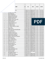 Nilai Ujian Semester Genap 2015 Kelas X Wk-1