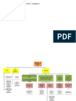 Proposed PREXC Structure For Template 1