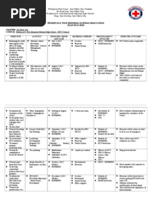 Plan of Action