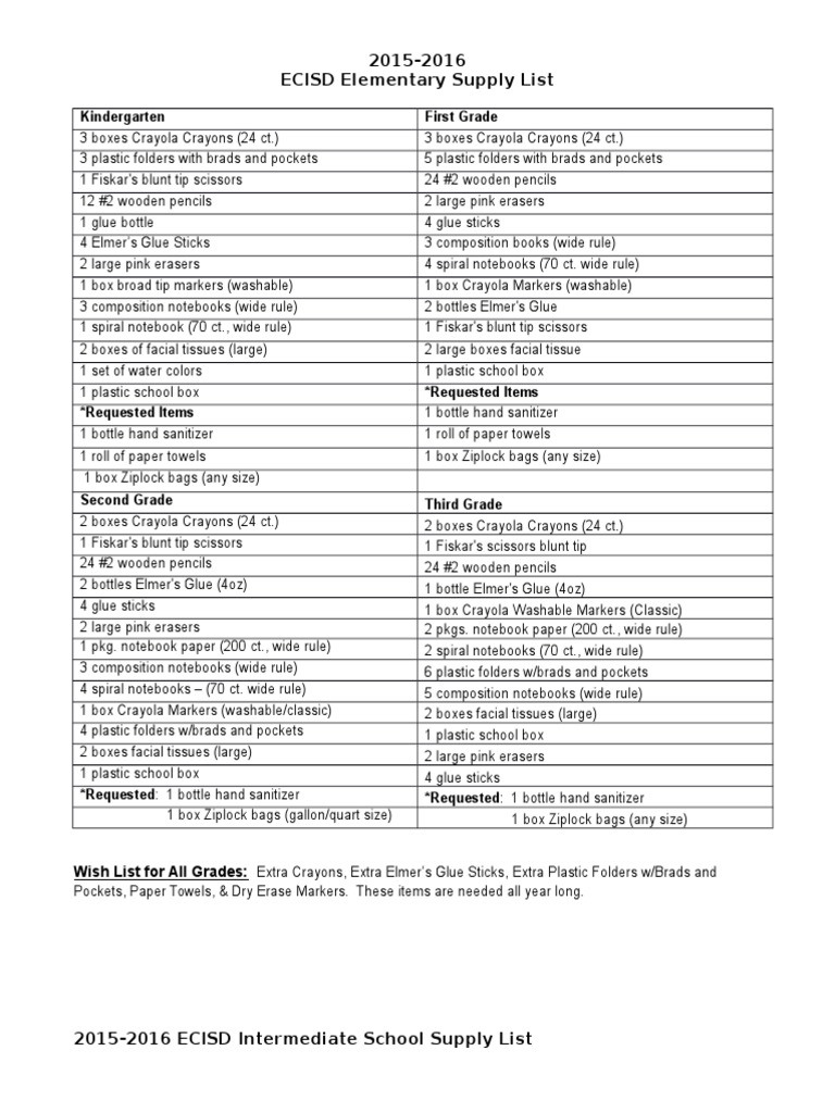20152016 ECISD Elementary Supply List Kindergarten First Grade