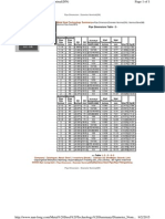 Metal Steel Technology Summary: Pipe Dimension (Diameter Nominal (DN) - Nominal Bore (NB) - Nominal Pipe Size (NPS)