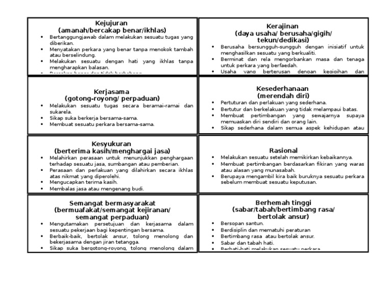 Nilai Murni1 Pdf