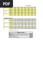 Aiag Gage R&R Part Number Average & Range Met: Required Outputs