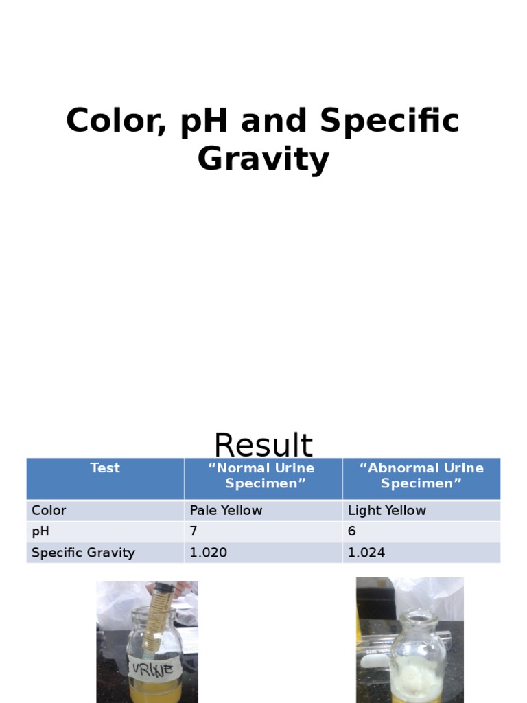 Color, PH and Specific Gravity | PDF | Urine | Kidney