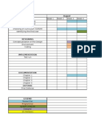 Gantt Chart 