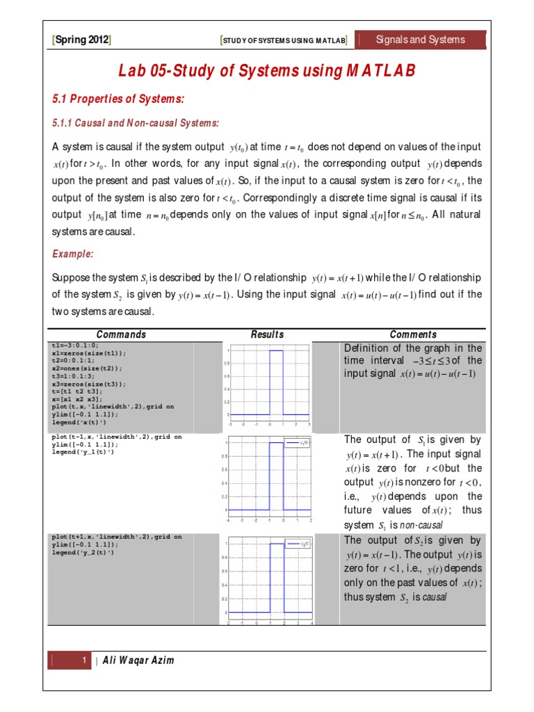Lab 05-Study of Systems Using MATLAB | PDF | Linearity | Mathematical ...