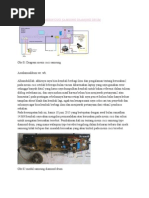 Download KERUSAKAN PADA MESIN CUCI SAMSUNG DIAMOND DRUMdocx by RoniSyarifuddin SN274052367 doc pdf