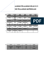 Daftar Pelajaran Pelajaran Kelas Ix