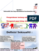 Seksualiti Dan Saya-Kemahiran Keselamatan Diri