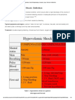 Hypovolemic Shock Pathophysiology, Symptoms, Signs, Treatment - EHealthStar