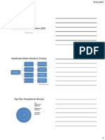 Key Performance Indicators (KPI) HO SMK