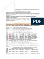 Cronología Bíblica - PDF