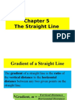 2015 F4 Maths Straight Line v2