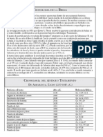 Cronología de la Biblia.pdf