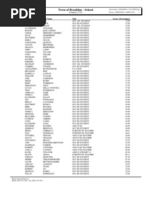 Brookline School Staff Earnings | PDF