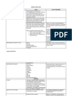 Tables for Persons and Family Relations