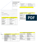 Kolej Tun Datu Tuanku HJ Bujang, Miri Physics Daily Lesson Plan