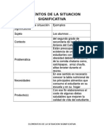 ELEMENTOS DE LA SITUACION SIGNIFICATIVA Chatito