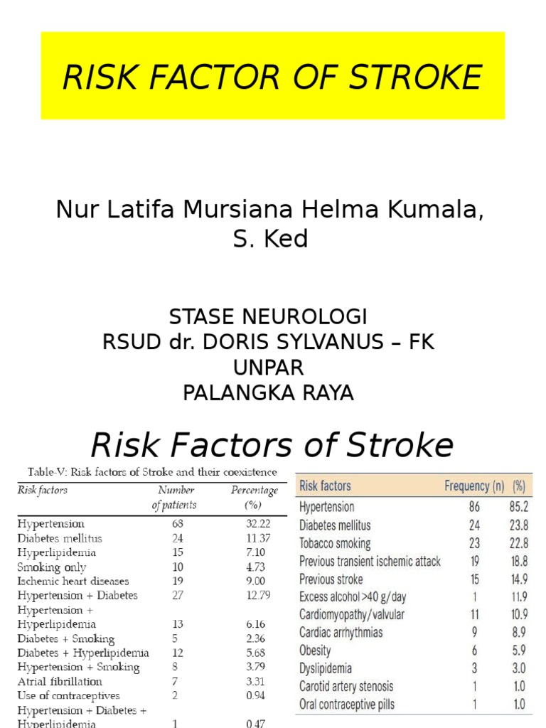 Stroke Risk Factors and Management | PDF | Science & Mathematics