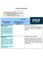 Cuadro Comparativo LGT 23 02 2012