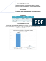 CPS FY16 Budget - Fact Sheet