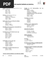 Características Del Español Hablado en América