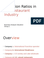 Valuation Ratios in The: Restaurant Industry