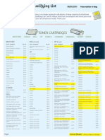 Funding Factory Qualifying List