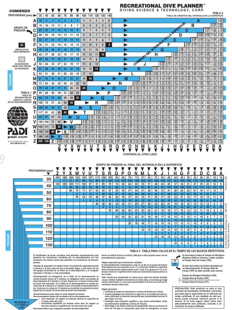 Tablas buceo PADI