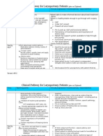 Clinical Pathway For Laryngectomy Patients Rev 3-3-14