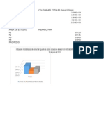 calculo  y promedio desviacion estandar de analisis de pozos