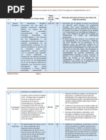 cuadro-para-complementar