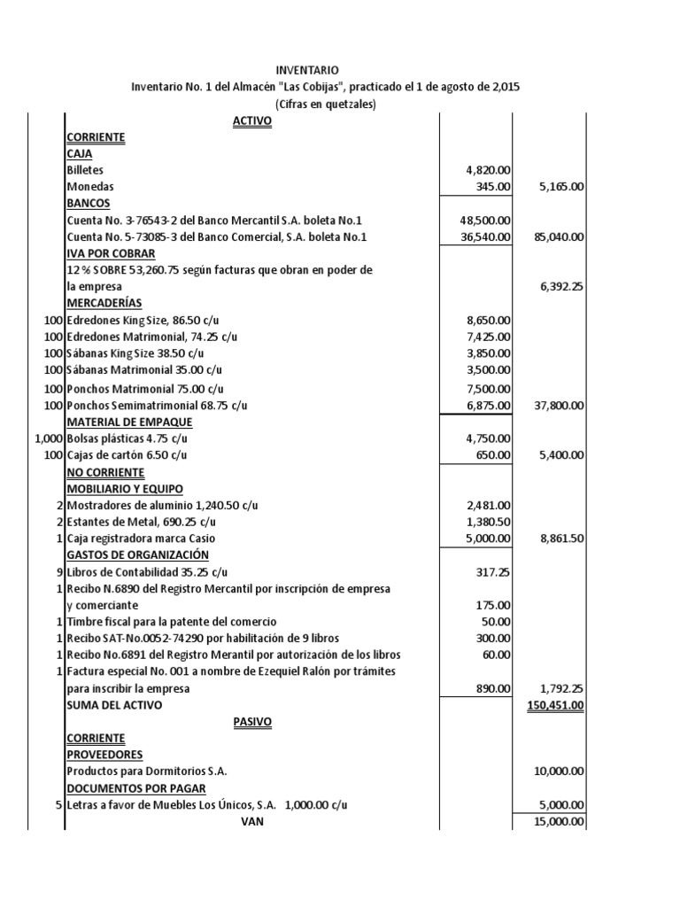 Ejemplo resuelto de inventario