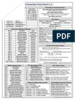 IPv6 Essentials Cheat Sheet