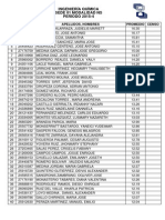 Listado de Indice Academico Ing. Quimica