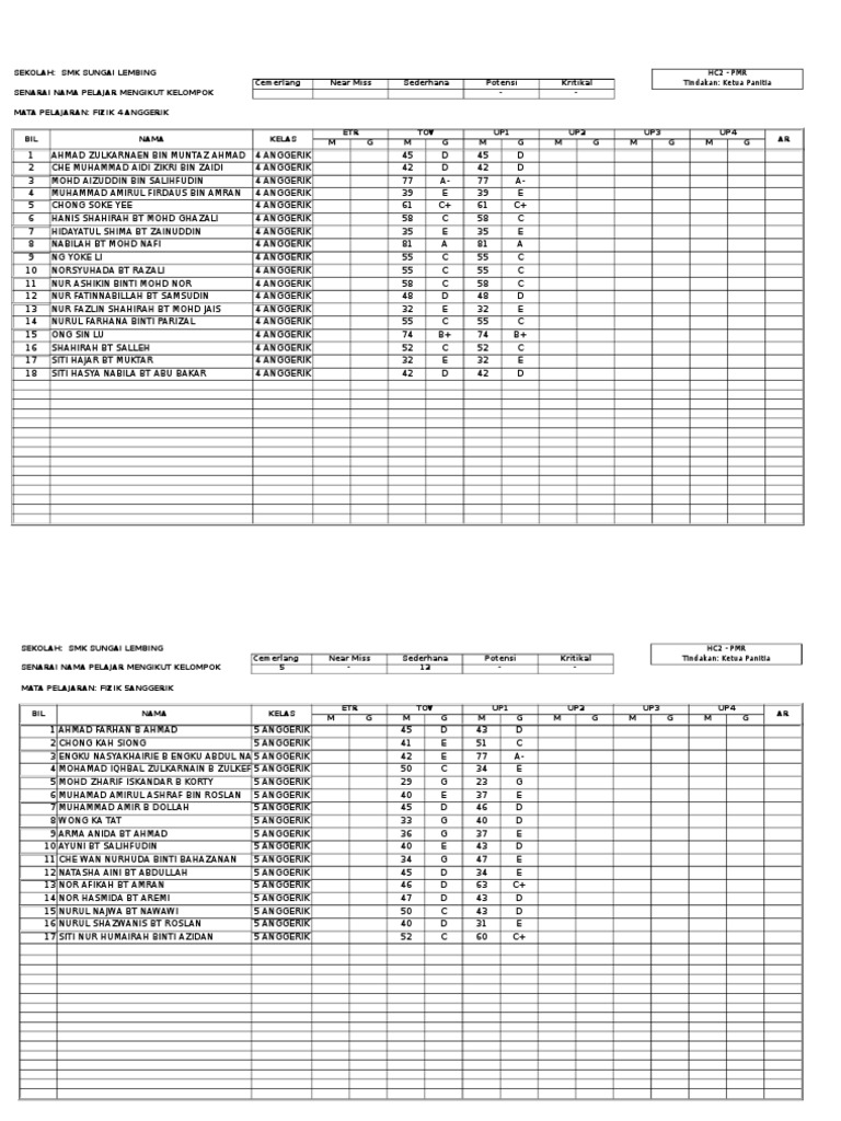 Headcount | PDF