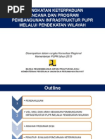 Download Paparan_BPIW_Konreg ABCP_kelompokWPSpdf by arnoldus dpu Gumas SN274135256 doc pdf